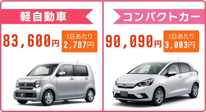 マンスリープラン, 乗用車（コンパクトカー）34,020円, 1日あたり4,860円, マンスリープラン, 軽自動車64,800円, 1日あたり2,160円
